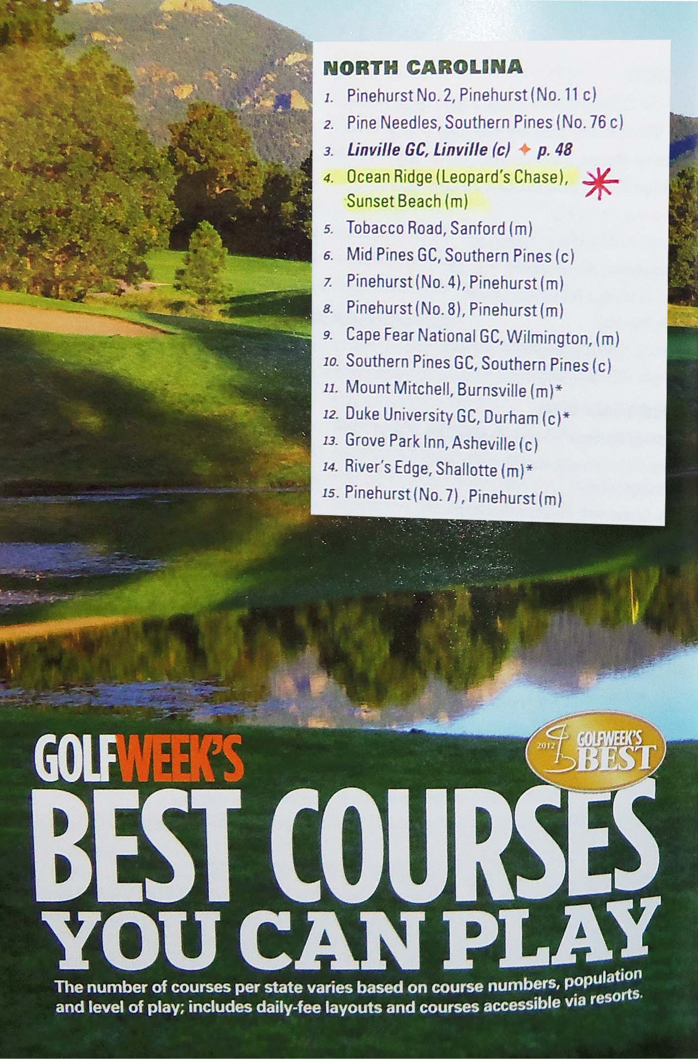 best courses